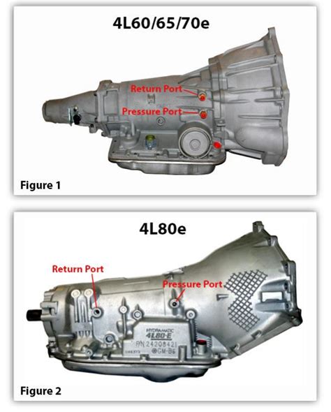 L E Transmission Oil Cooler Lines