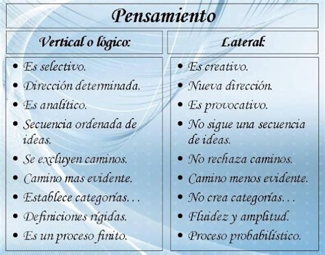 Pensamiento Vertical Lógico Científico O Cartesiano Vs Pensamiento