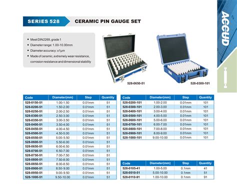 Ceramic Pin Gauge Set Accud