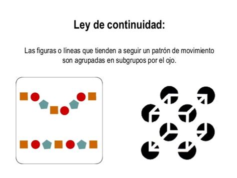 Gestalt Y Leyes De Percepcion Visual