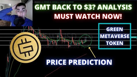 GMT PRICE PREDICTION 3 OR DUMP GREEN METAVERSE TOKEN ANALYSIS AND