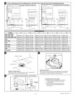 Repair Parts List - review | American Standard Champion-4 | Installation Instructions (Page 5)