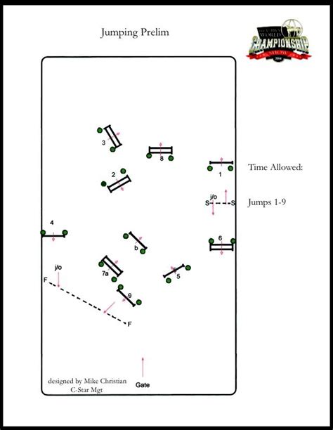 Try this jump course from the prelims of the #aqhyaworld. | Jump ...