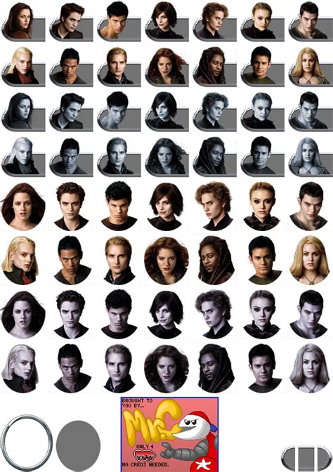 Mobile The Twilight Saga New Moon Movie Game Character Icons The