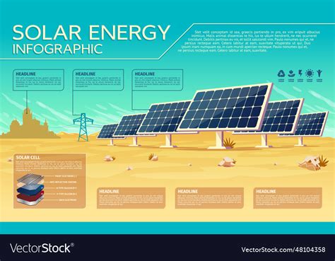 Solar Energy Industry Infographics Template Vector Image