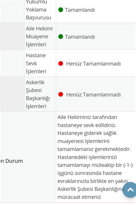 e Devlet Turkiye gov tr Yoklama Başvuru Hastane Sevk İşlemleri Henüz