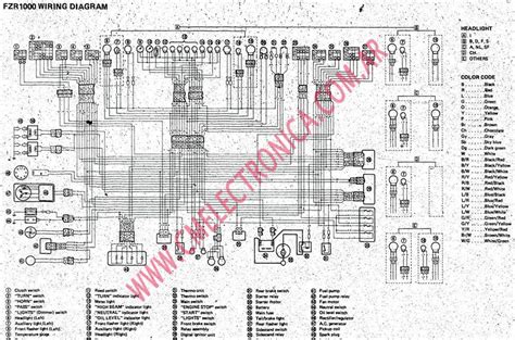 Moto Guzzi Engine Diagram Wiring Diagram Library