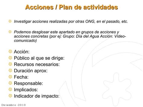 Esquema para la planificacion de una campaña PPT