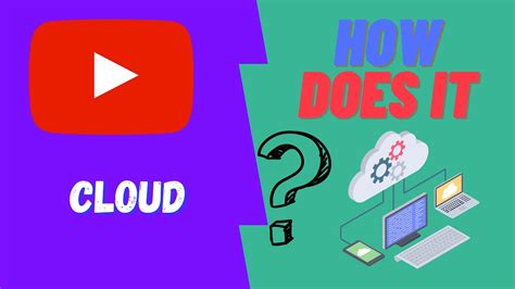 How Does Cloud Computing Work Youtube