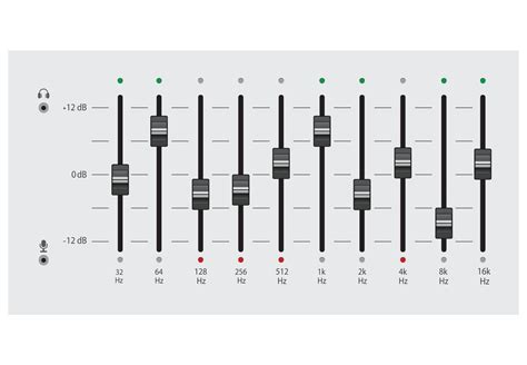 What Are Equalizers Everything You Want To Know CarAudioNow