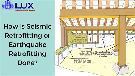 How is seismic retrofitting or earthquake retrofitting done ...