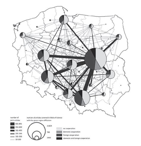 Network Of Scientific Cooperation Download Scientific Diagram