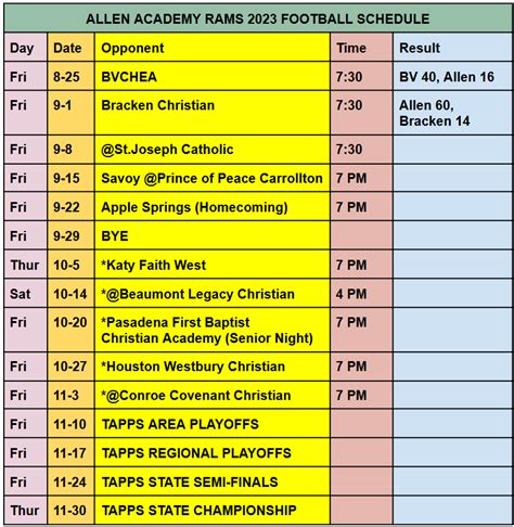 2023 Football Schedule – Allen Academy Rams Football