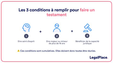 Comment R Diger Un Testament Olographe Le Guide Complet