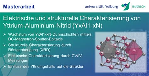 Bersicht Institut F R Nachhaltige Technische Systeme Inatech