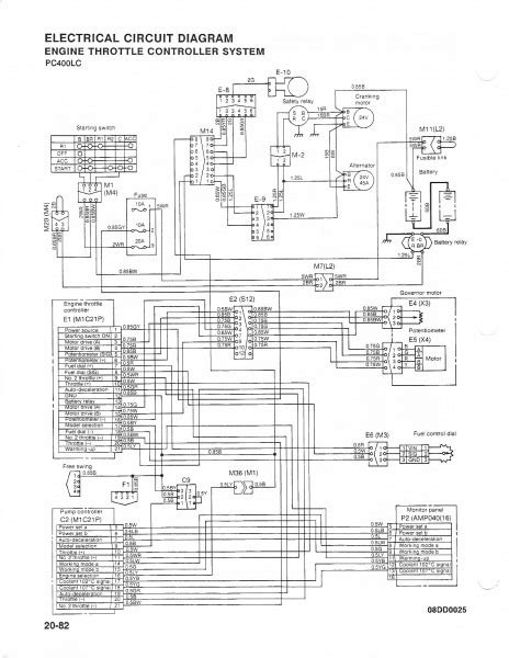 Freightliner Wiring Diagram