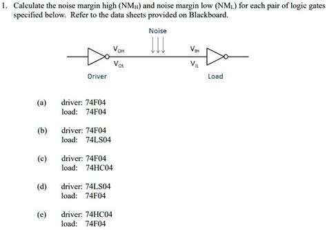 SOLVED: Calculate the noise margin high (NM) and noise margin low (NM ...