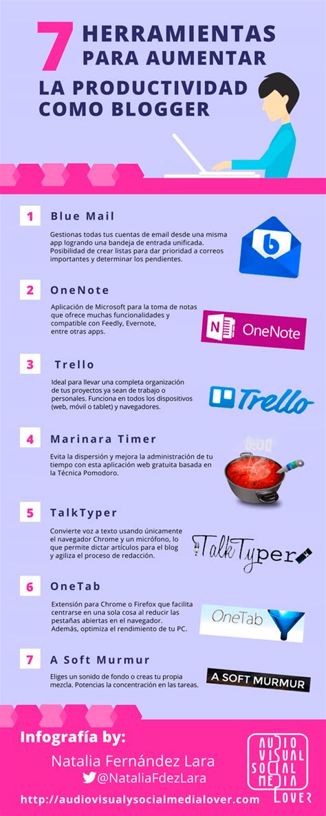 Herramientas Para Aumentar La Productividad En Tu Blog