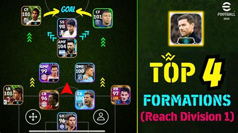 Top 4 Quick Counter Best Custom Formation In EFootball 2024 Best