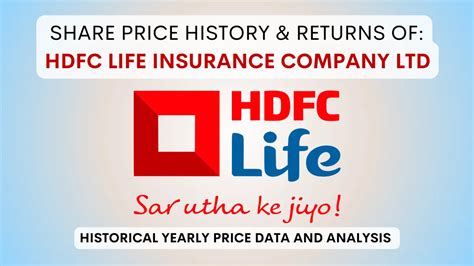 Hdfc Life Share Price History And Returns 2017 To 2025