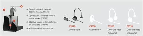 Plantronics Cs500 Series Wireless Headsets For Deskphone Communication With 350 Call Range