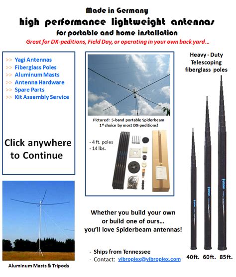 Spiderbeam© High Performance Lightweight Antennas