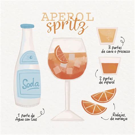 Aperol Spritz qué es y cómo preparar este refrescante cóctel italiano