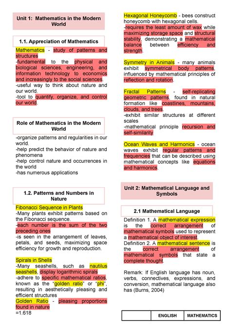 MMW Reviewer Notes For Mmw With Highlight Unit 1 Mathematics In