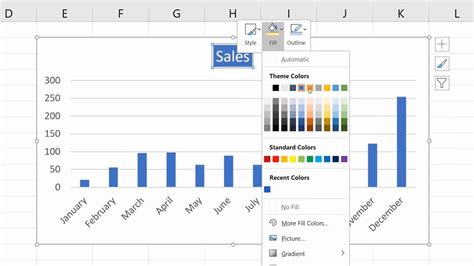 How To Add Title On Excel Chart How To Add Title To Chart In Excel