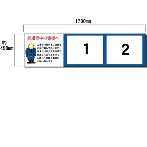 壁面用 お願い入り 2点タイプ（ヨコ） 現場表示用法令看板 空欄記入なし H450×w1700mm【大型商品・個人宅配送不可】 Hb 7