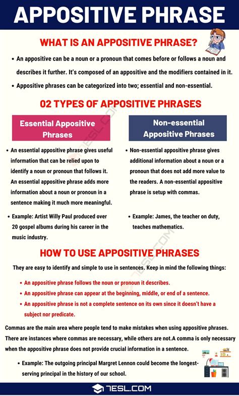 Appositive Phrase Definition Types And Examples Of Appositive Phrases • 7esl