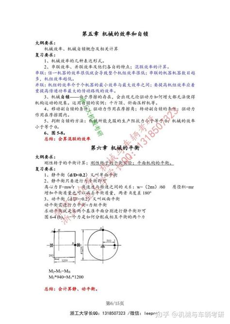 2023届浙江工业大学813《机械原理》考试大纲和详细解读 知乎