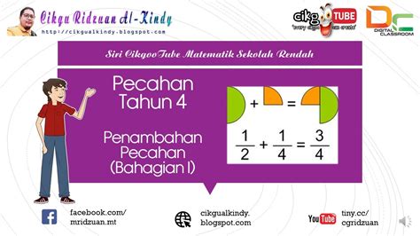 Matematik Tahun 4 Pecahan Tambah Pecahan Bahagian I Youtube