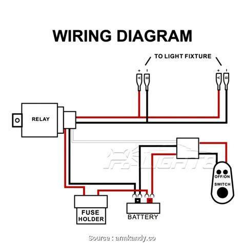 240v 4 Pin Rocker Switch Wiring Diagram - Knitist