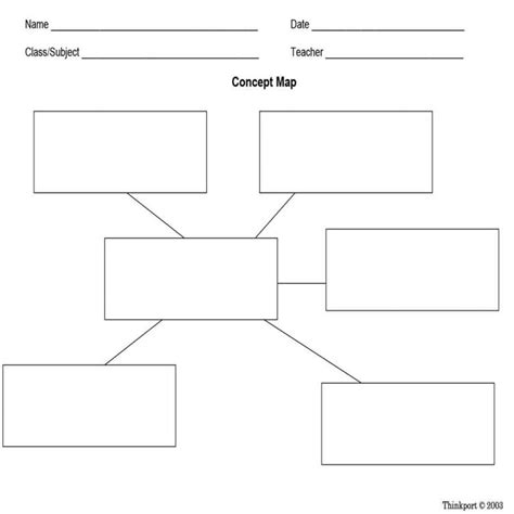 Simple Concept Map Template