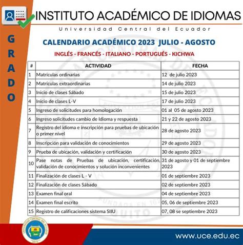 Uce Facultad De Ingeniería Y Ciencias Aplicadas Calendario Académico