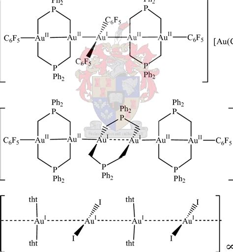 2 A And B Selected Examples Of Polynuclear Goldii Compounds