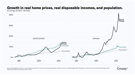 Edward Gofsky On Twitter Amazing Times In Vancouver Toronto Or