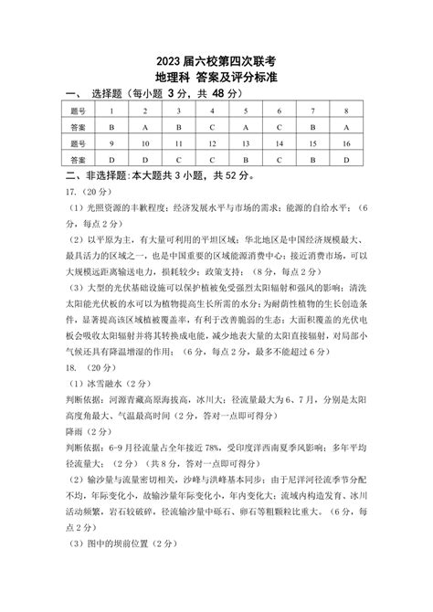 广东省六校2022 2023学年高三下学期第四次联考地理卷（pdf版含答案） 21世纪教育网