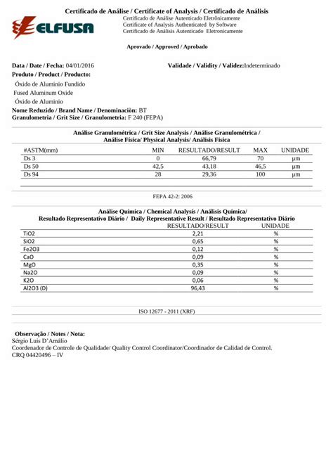 PDF Certificado de Análise Certificate of Analysis Análise