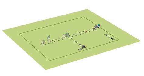 Picking Up The Ball One Handed Rugby Passing And Ball Handling Drills Rugby Coach Weekly