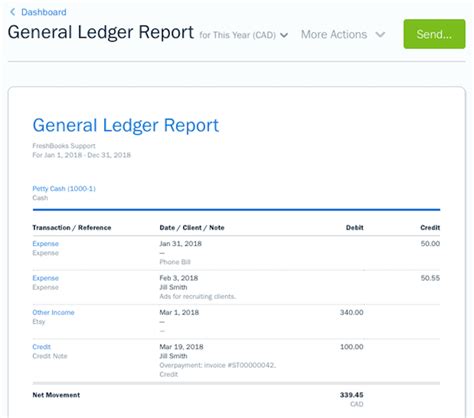 General Ledger Everything You Need To Know In 2024