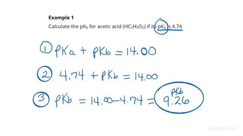 Converting Between Pka And Pkb Chemistry