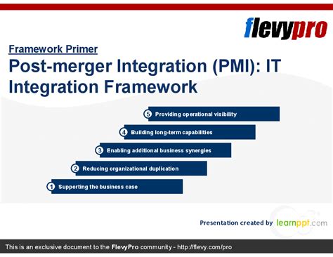 Post Merger Integration Pmi It Integration Framework Ppt