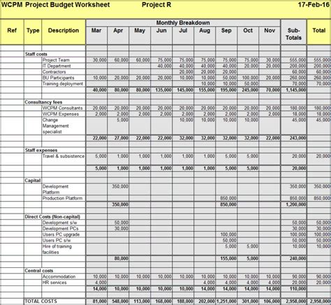 Budgeting And Management Accounting In Excel - fasrbazar