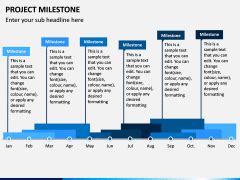 Project Milestone PowerPoint and Google Slides Template - PPT Slides