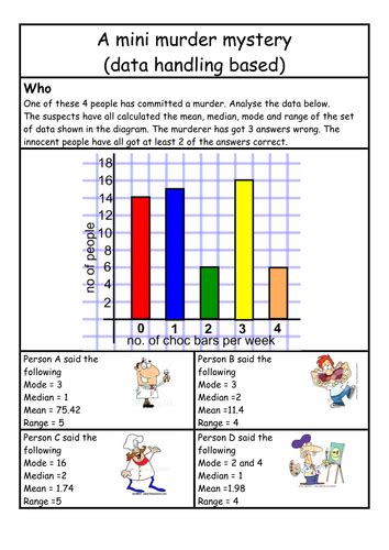 Mean Median Mode And Range Ks3 Teaching Resources