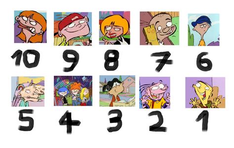 Ed Edd n Eddy Characters Worst to Best by RikyTheLion on DeviantArt