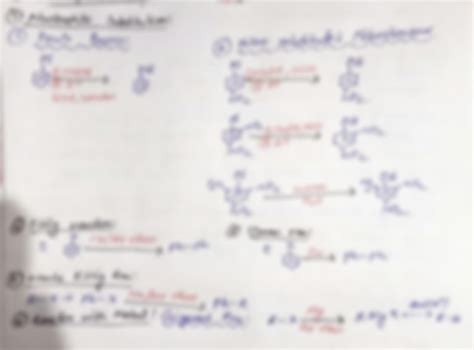 Solution Mind Map Haloalkanes And Haloarenes Organic Chemistry Class 12 Neet Ug Jee