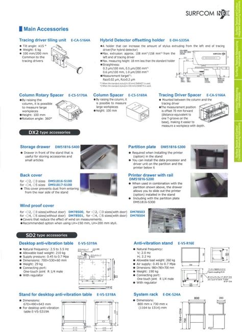 SURFCOM NEX 001 นำเขาและจำหนาย SURFCOM NEX 001 ACCRETECH TOKYO SEIMITSU